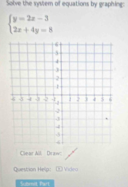 Solve the system of equations by graphing:
beginarrayl y=2x-3 2x+4y=8endarray.
Clear All Draw: 
Question Help: * Video 
Submit Part