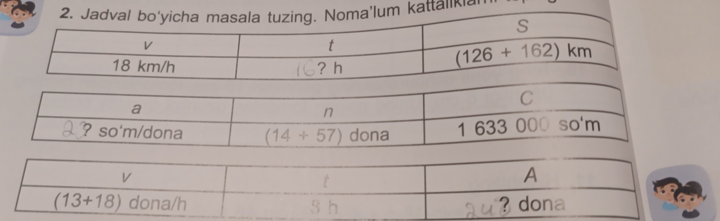 2a'lum kattalng