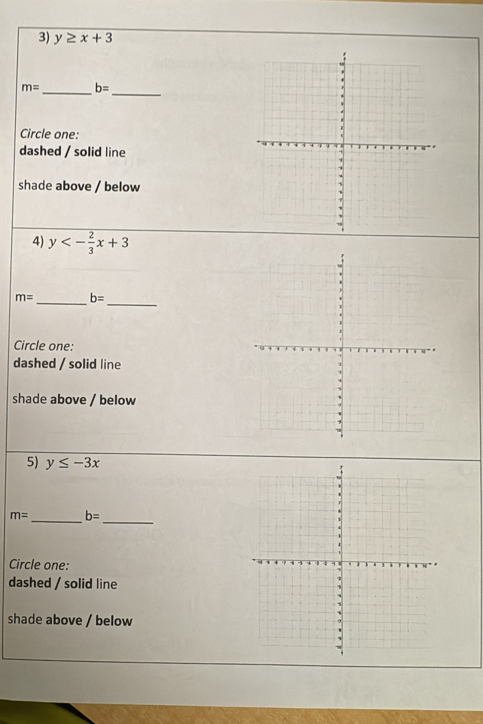 y≥ x+3
_
_ m=
b=
Circle one:
dashed / solid line
shade above / below
4) y<- 2/3 x+3
_ m=
_ b=
Circle one:
dashed / solid line
shade above / below
5) y≤ -3x
_ m=
_
b=
Circle one: 
dashed / solid line
shade above / below