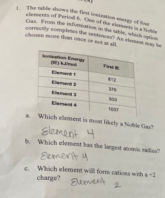 The table shows the first ionization energy of four 
elements of Period 6. One of the elements is a Noble 
Gas. From the information in the table, which option 
correctly completes the sentences? An element may be 
chosen more than once or not at all. 
a. Which element is most likely a Noble Gas? 
b. Which element has the largest atomic radius? 
c. Which element will form cations with a+2
charge?