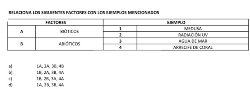 RELACIONA LOS SIGUIENTES FACTORES CON LOS EJEMPLOS MENCIONADOS
a) 1A, 2A, 3B, 4B
b) 1B, 2A, 3B, 4A
c) 1B, 2B, 3A, 4A
d) 1A, 2B, 3B, 4A