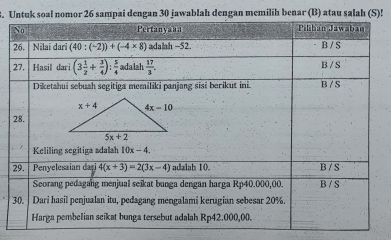 Untuk soal nomor 26 sampai dengan 30 jawablah dengan memilih benar (B) atau salah (S)!