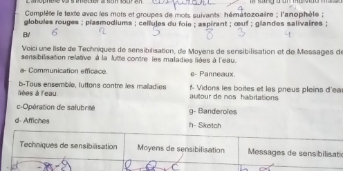 Complète le texte avec les mots et groupes de mots suivants: hématozoaire ; l'anophèle ;
globules rouges ; plasmodiums ; cellules du foie ; aspirant ; œuf ; glandes salivaires ;
B/
Voici une liste de Techniques de sensibilisation, de Moyens de sensibilisation et de Messages de
sensibilisation relative à la lutte contre les maladies liées à l'eau.
a- Communication efficace. e- Panneaux.
b-Tous ensemble, luttons contre les maladies f- Vidons les boites et les pneus pleins d'ea
llées à l'eau. autour de nos habitations
c-Opération de salubrité g- Banderoles
d- Affiches h- Sketch
Techniques de sensibilisation Moyens de sensibilisation Messages de sensibilisati