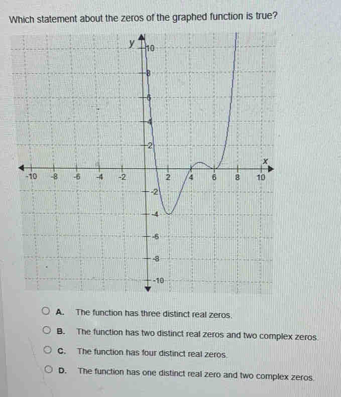 Which statement about the zeros of the graphed function is true?
A. The function has three distinct real zeros.
B. The function has two distinct real zeros and two complex zeros.
C. The function has four distinct real zeros
D. The function has one distinct real zero and two complex zeros.