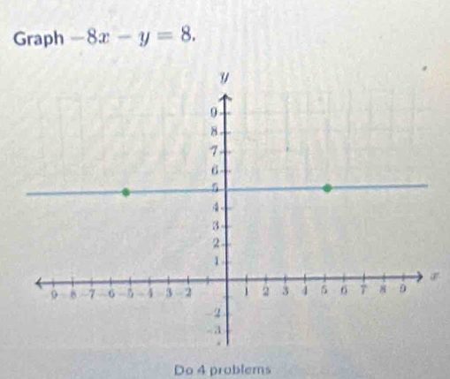 Graph -8x-y=8. 
Do 4 problems