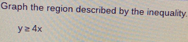Graph the region described by the inequality.
y≥ 4x