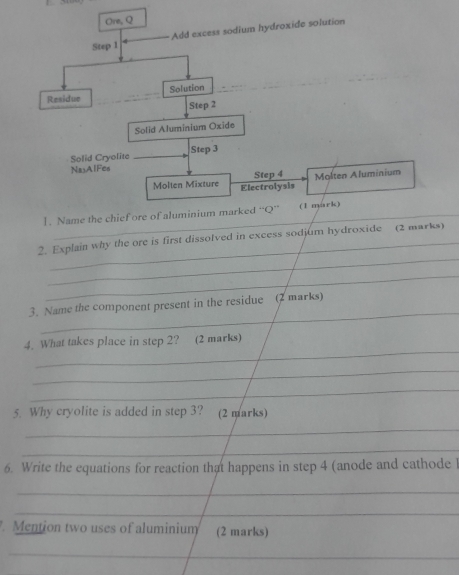 Ore, Q
Step 1 Add excess sodium hydroxide solution 
Residue _Solution 
Step 2
Solid Aluminium Oxide 
Solid Cryolite _Step 3
NaAlFes 
Step 4 Molten Aluminium 
Molten Mixture Electrolysis 
1. Name the chief ore of aluminium marked “ Q ” ( 1 mark) 
_ 
_ 
2. Explain why the ore is first dissolved in excess sodjum hydroxide (2 marks) 
_ 
_ 
_ 
_ 
_ 
3. Name the component present in the residue (2 marks) 
_ 
4. What takes place in step 2? (2 marks) 
_ 
_ 
_ 
_ 
_ 
5. Why cryolite is added in step 3? (2 marks) 
_ 
6. Write the equations for reaction that happens in step 4 (anode and cathode 
_ 
_ 
_ 
_ 
. Mention two uses of aluminium (2 marks) 
_