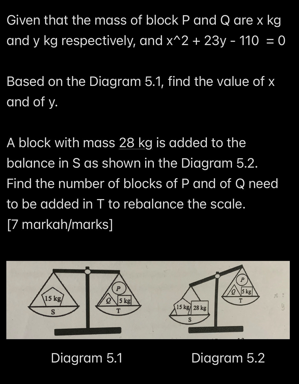 Given that the mass of block P and Q are x kg
and y kg respectively, and x^(wedge)2+23y-110=0
Based on the Diagram 5.1, find the value of x
and of y. 
A block with mass 28 kg is added to the 
balance in S as shown in the Diagram 5.2. 
Find the number of blocks of P and of Q need 
to be added in T to rebalance the scale. 
[7 markah/marks]
P
15 kg 5 kg
s
T 
Diagram 5.1 Diagram 5.2