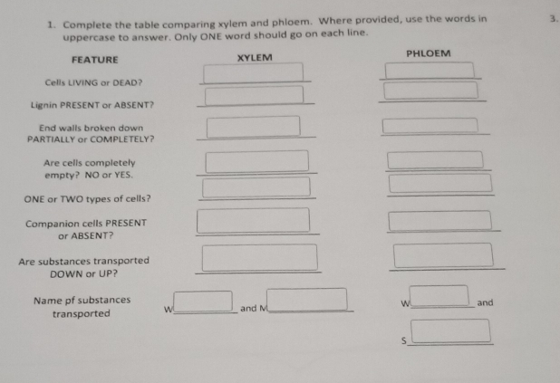 Complete the table comparing xylem and phloem. Where provided, use the words in 3. 
uppercase to answer. Only ONE word should go on each line. 
FEATURE XYLEM PHLOEM 
Cells LIVING or DEAD?_ 
__ 
Lignin PRESENT or ABSENT?_ 
_ 
End walls broken down 
PARTIALLY or COMPLETELY? 
_ 
_ 
Are cells completely 
empty? NO or YES. 
_ 
_ 
ONE or TWO types of cells? 
_ 
_ 
_ 
Companion cells PRESENT 
or ABSENT? 
_ 
Are substances transported 
DOWN or UP? 
_ 
_ 
Name pf substances and 
transported W _and M __ 
_S