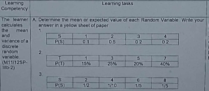 Learning Learning tasks
Competency
The learner A. Determine the mean or expected value of each Random Variable. Write your
calculates
the mean  answer in a yellow sheet of paper
and 
variance of a
discrele
random variable 
(M11/12SP-
1l1b-2)
3