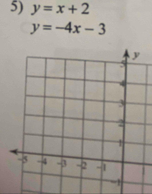 y=x+2
y=-4x-3