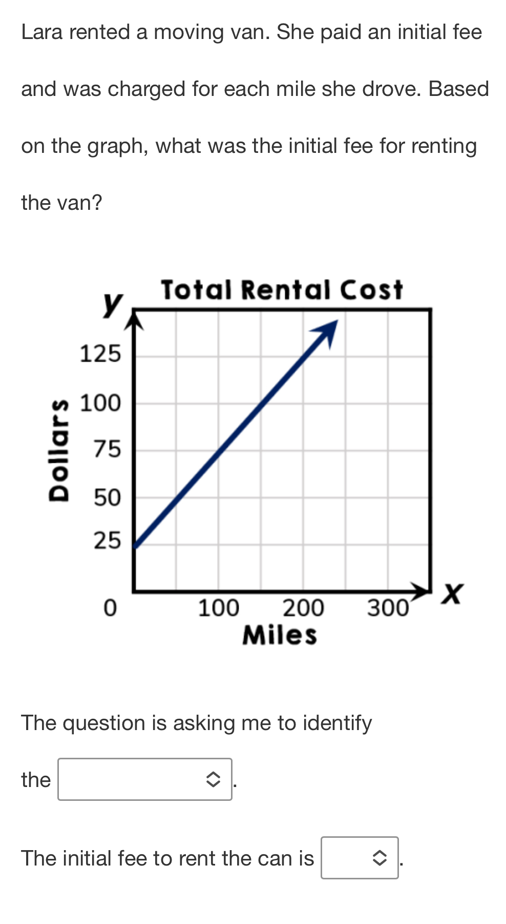 Lara rented a moving van. She paid an initial fee 
and was charged for each mile she drove. Based 
on the graph, what was the initial fee for renting 
the van? 
The question is asking me to identify 
the □ . 
The initial fee to rent the can is □.