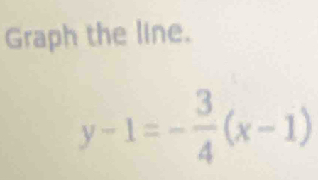 Graph the line.
y-1=- 3/4 (x-1)