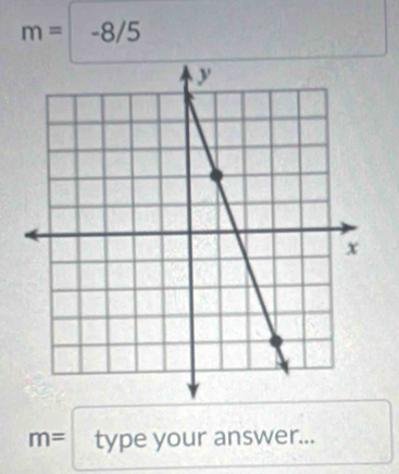 m=-8/5
m= type your answer...