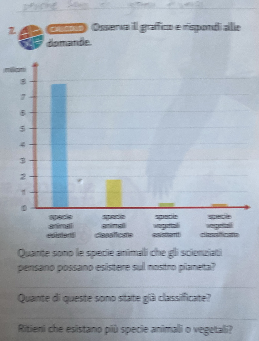 Oucóio Osserva il grafico e rispondi alle 
domande. 
Quante sono le specie animali che gli scienziati 
pensano possano esistere sul nostro pianeta? 
_ 
Quante di queste sono state già classifficate? 
_ 
Ritieni che esistano più specie animali o vegetali?