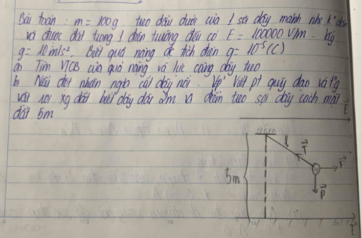 Bai toan: m=100g teo dāi duài cia I so day manh nho k° chi 
vá chuoc dài trong ! chán tuōng dei co E=100000Vm big
g=10in/s^2 Biet qud noing o tich oèn q=10^(-5)(C)
ai Tim ViCB wia quà náing va luc caing day teo 
bì Ni dot nháān ngta cai dag nèi. 160° Viet pt guy dao vitg 
var nor xg dài beel day dài am u ohèn teo soi day cach mai 
dai 5m
vector T
vector F
Im
vector p
is
F