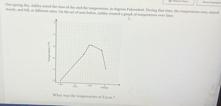 Solved: Watch Video Show Examples One spring day, Ashley noted the time ...