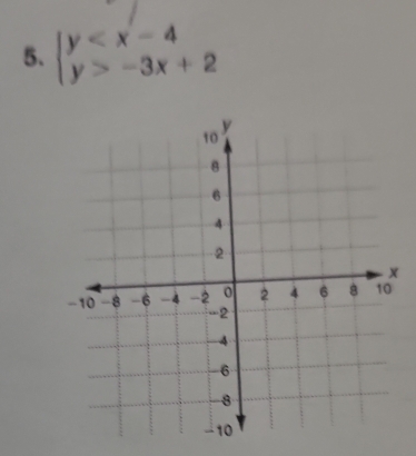 beginarrayl y -3x+2endarray.