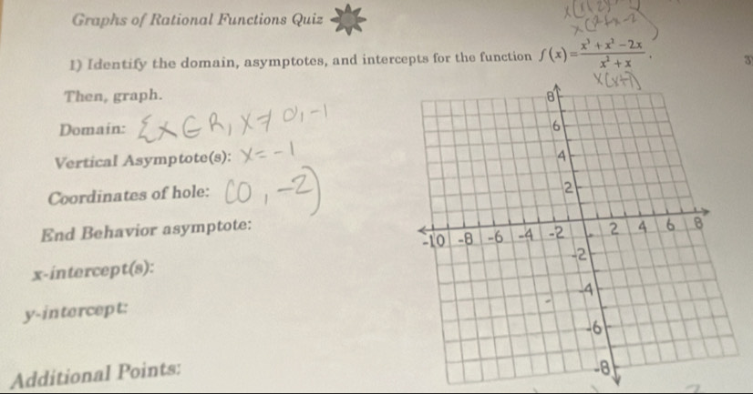 Graphs of Rational Functions Quiz 
1) Identify the domain, asymptotes, and intercepts for the function f(x)= (x^3+x^2-2x)/x^2+x . 3 
Then, graph. 
Domain: 
Vertical Asymptote(s): 
Coordinates of hole: 
End Behavior asymptote: 
x-intercept(s): 
y-intercept: 
Additional Points: