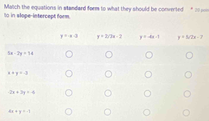 Match the equations in standard form to what they should be converted 20 pain
to in slope-intercept form.