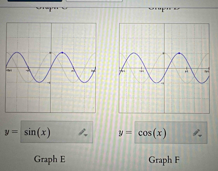 □ 
y=sin (x)
y=cos (x)
Graph E Graph F