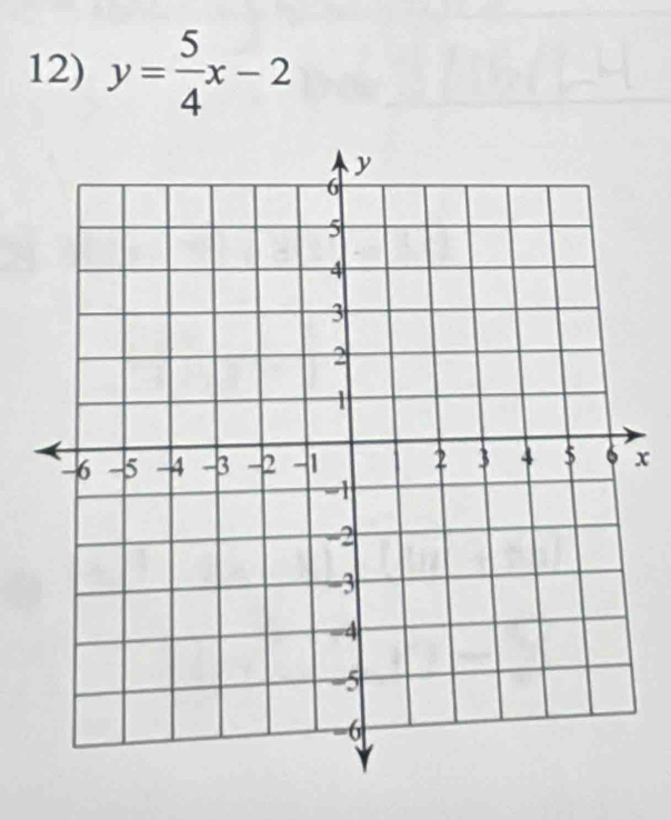 y= 5/4 x-2
x