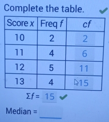 Complete the table.
sumlimits f=15
_
Median =