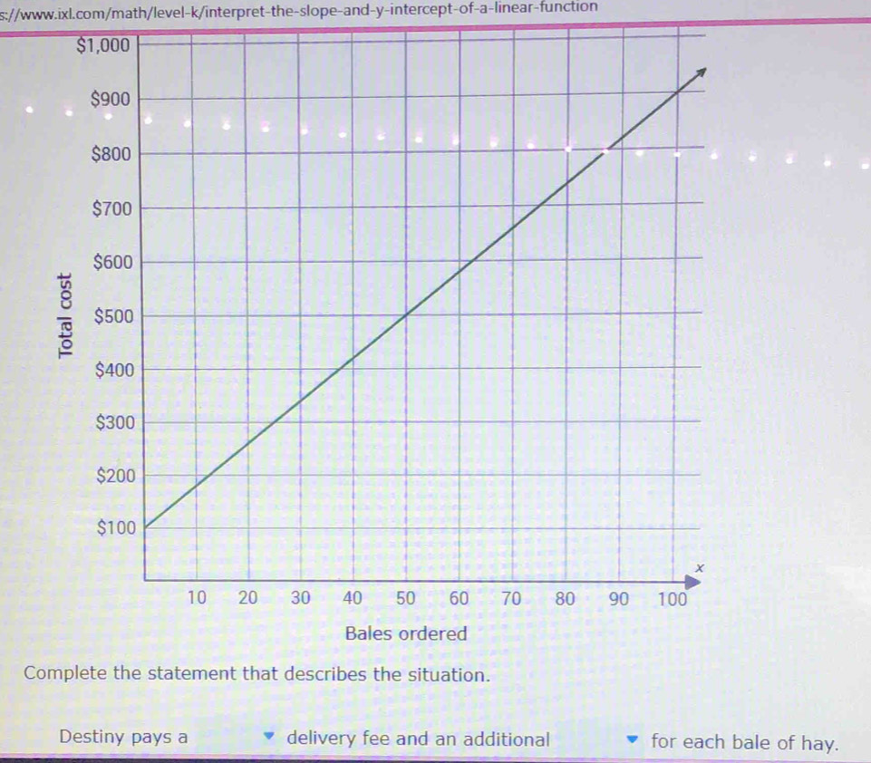 s://www.ixl.com/math/level-k/interpret-the-slope-and-y-intercept-of-a-linear-function 
Complete the statement that describes the situation. 
Destiny pays a delivery fee and an additional for each bale of hay.