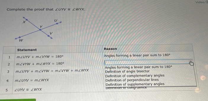 Video 
Complete the proof that ∠ UYV≌ ∠ WYX. 
Statement Reason
1 m∠ UYV+m∠ VYW=180° Angles forming a linear pair sum to 180°
2 m∠ VYW+m∠ WYX=180°
3 m∠ UYV+m∠ VYW=m∠ VYW+m∠ WYX Angles forming a linear pair sum to 180°
Definition of angle bisector
Definition of complementary angles
4 m∠ UYV=m∠ WYX Definition of perpendicular lines
Definition of supplementary angles
5 ∠ UYV≌ ∠ WYX Dennition or congruence