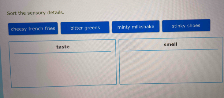 Sort the sensory details.
cheesy french fries bitter greens minty milkshake stinky shoes
taste smell