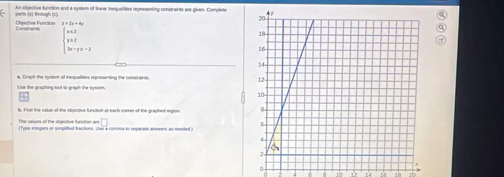 An objective function and a system of linear inequalities representing constraints are given. Complete 
parts (a) through (c)
Objective Function z=2x+4y
Constraints
beginarrayl x≤ 2 y≥ 2 3x+y≥ -2endarray.

a, Graph the system of inequalities representing the constraints. 
Use the graphing tool to graph the system.
b. Find the value of the objective function at each corner of the graphed region.
The values of the objective function are □ 
(Type integers or simplified fractions. Use a comma to separate answers as needed.)
a 2 4 6 8 10 12 14 16 18 20