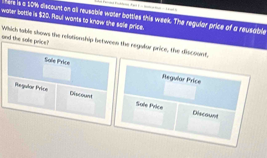 Solve Perrent Proidsme, Part 1 - Instrurtion - Level à
water bottle is $20. Raul wants to know the sale price. T here is a 10% discount on all reusable water bottles this week. The regular price of a reusable
and the sale price?
Which table shows the relationship between the regular price, the discount,
Sale Price Regular Price
Regular Price Discount Sale Price
Discount