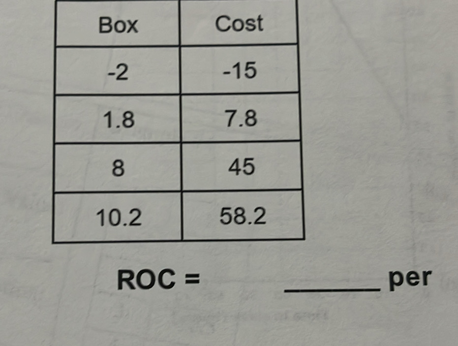 ROC= _per