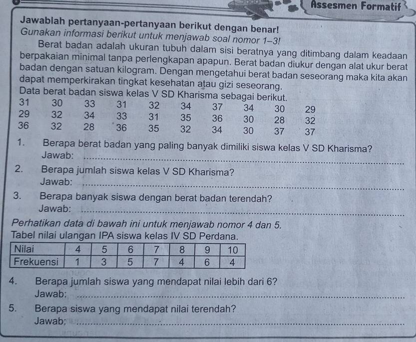 Assesmen Formatif 
Jawablah pertanyaan-pertanyaan berikut dengan benar! 
Gunakan informasi berikut untuk menjawab soal nomor 1-3! 
Berat badan adalah ukuran tubuh dalam sisi beratnya yang ditimbang dalam keadaan 
berpakaian minimal tanpa perlengkapan apapun. Berat badan diukur dengan alat ukur berat 
badan dengan satuan kilogram. Dengan mengetahui berat badan seseorang maka kita akan 
dapat memperkirakan tingkat kesehatan atau gizi seseorang. 
Data berat badan siswa kelas V SD Kharisma sebagai berikut.
31 30 33 31 32 34 37 34 30 29
29 32 34 33 31 35 36 30 28 32
36 32 28 36 35 32 34 30 37 37
1. Berapa berat badan yang paling banyak dimiliki siswa kelas V SD Kharisma? 
Jawab:_ 
2. Berapa jumlah siswa kelas V SD Kharisma? 
Jawab:_ 
3. Berapa banyak siswa dengan berat badan terendah? 
Jawab:_ 
Perhatikan data di bawah ini untuk menjawab nomor 4 dan 5. 
Tabel nilai ulangan IPA siswa kelas IV SD Perdana. 
4. Berapa jumlah siswa yang mendapat nilai lebih dari 6? 
Jawab:_ 
5. Berapa siswa yang mendapat nilai terendah? 
Jawab;_