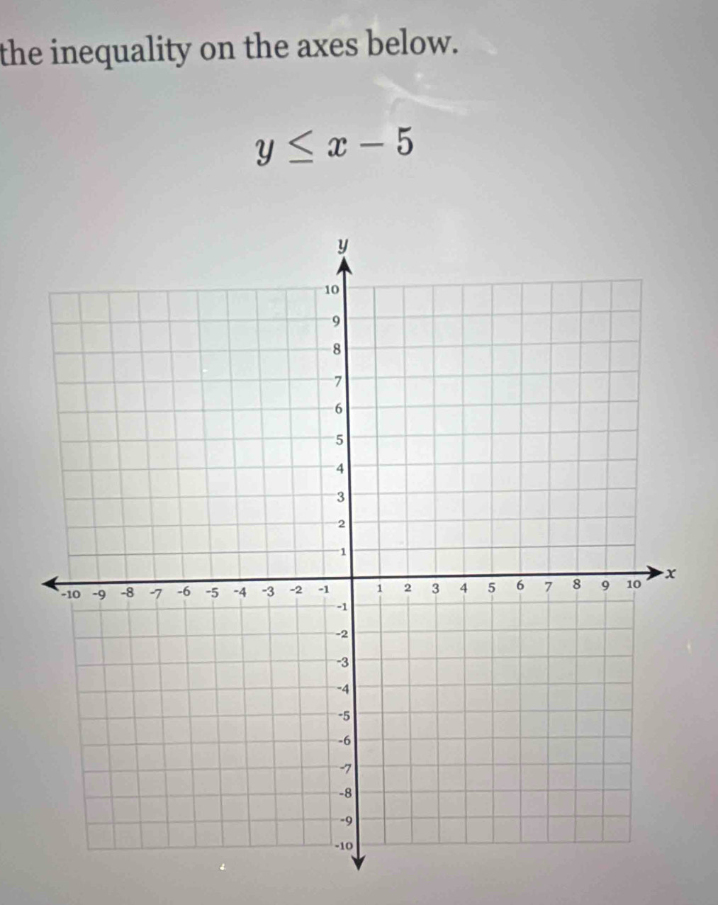 the inequality on the axes below.
y≤ x-5