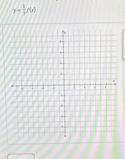 y= 1/7 f(x)