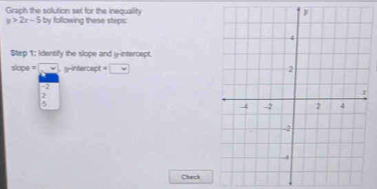 Graph the solution set for the inequality
y>2x-5 by following these steps:
Step 1 : Identify the slope and y-intercept.
slope = v y-intercept =□
-2
2
5
Check