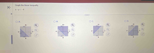 Graph the linear inequality
x-y
A. 
B. 
C. 
D.