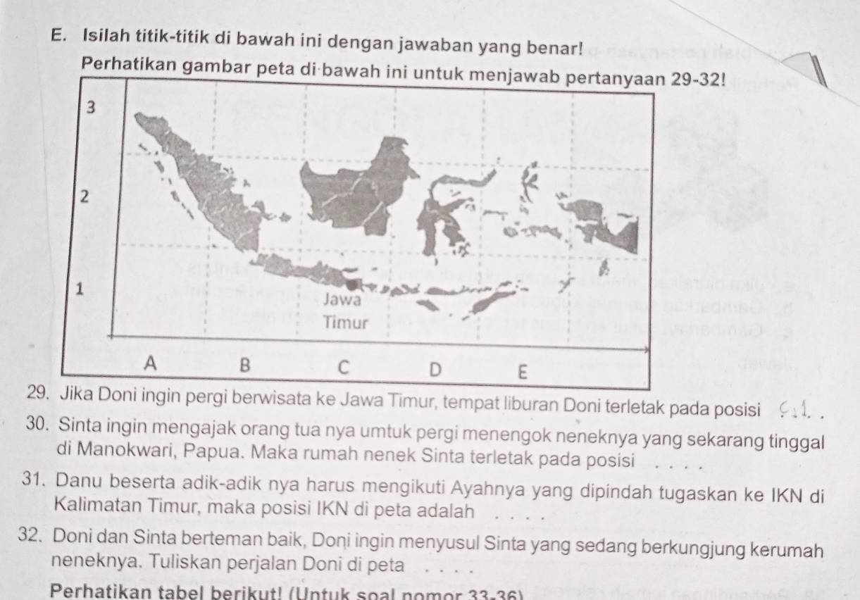 Isilah titik-titik di bawah ini dengan jawaban yang benar! 
Perhatikan gambar peta di bawah ini untuk menjawab pertanyaan 29- 32! 
gin pergi berwisata ke Jawa Timur, tempat liburan Doni terletak pada posisi 
30. Sinta ingin mengajak orang tua nya umtuk pergi menengok neneknya yang sekarang tinggal 
di Manokwari, Papua. Maka rumah nenek Sinta terletak pada posisi_ 
31. Danu beserta adik-adik nya harus mengikuti Ayahnya yang dipindah tugaskan ke IKN di 
Kalimatan Timur, maka posisi IKN di peta adalah 
32. Doni dan Sinta berteman baik, Doni ingin menyusul Sinta yang sedang berkungjung kerumah 
neneknya. Tuliskan perjalan Doni di peta_ 
Perhatikan tabel berikut! (Untuk soal nomor 33-36)