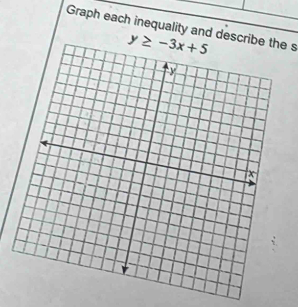 Graph each inequality and describe the s