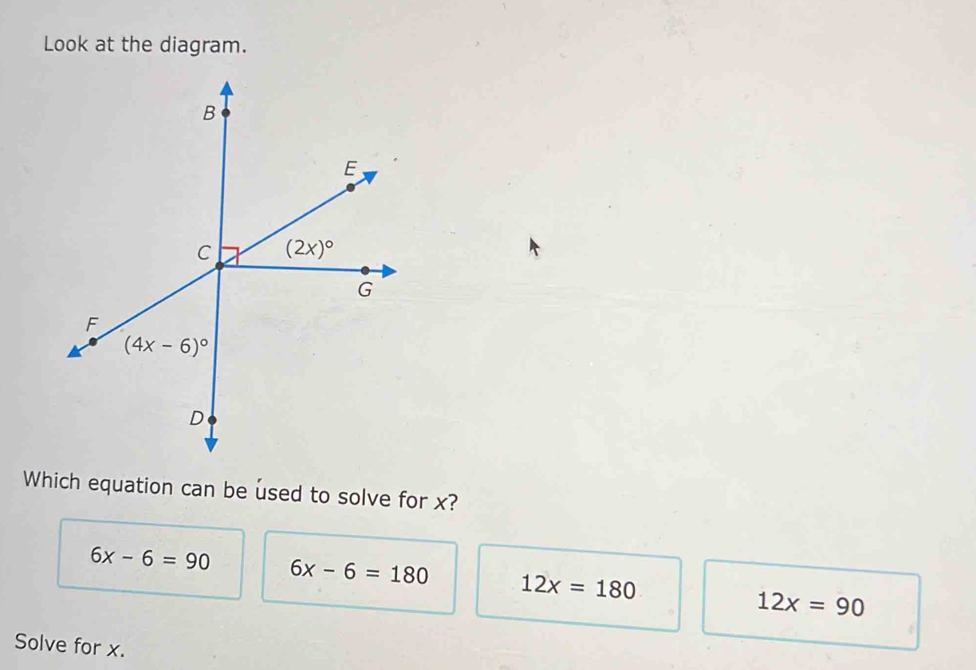 Look at the diagram.
Which equation can be used to solve for x?
6x-6=90 6x-6=180 12x=180
12x=90
Solve for x.