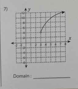 Domain :_