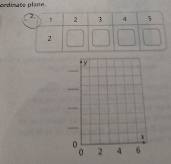 ordinate plane.
*