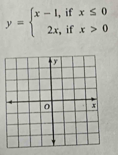 y=beginarrayl x-1,ifx≤ 0 2x,ifx>0endarray.