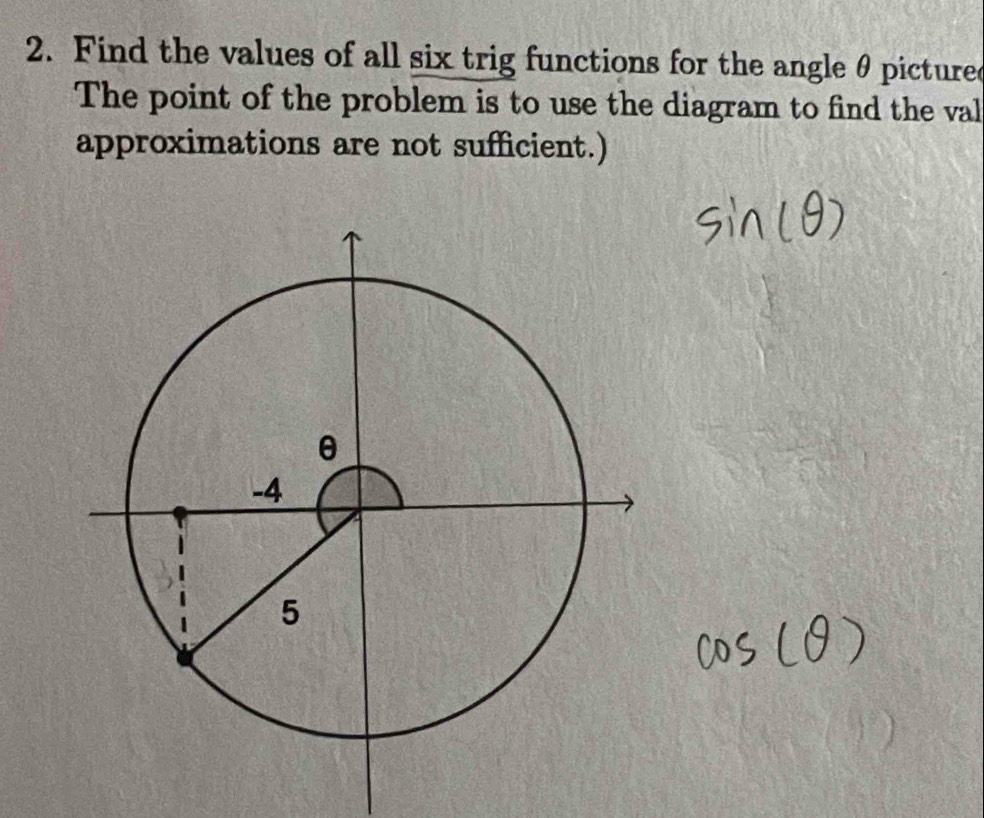 Solved: Find the values of all six trig functions for the angle θ ...