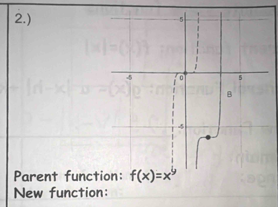 2.)
Parent functi
New function