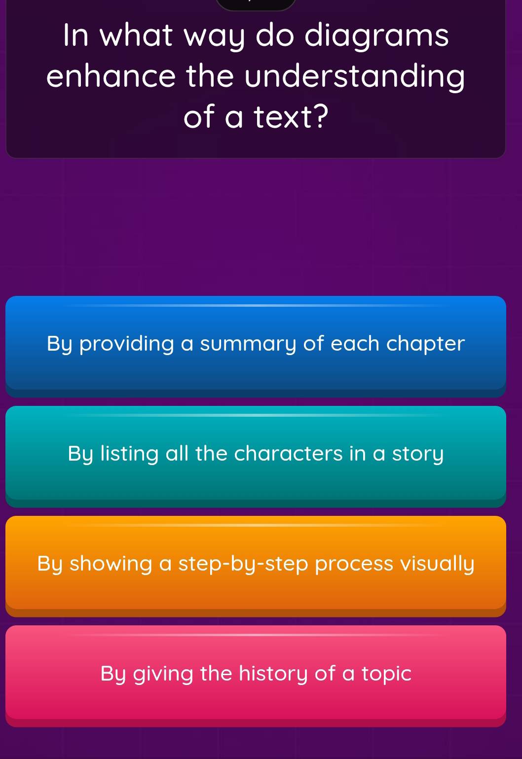 In what way do diagrams
enhance the understanding
of a text?
By providing a summary of each chapter
By listing all the characters in a story
By showing a step-by-step process visually
By giving the history of a topic