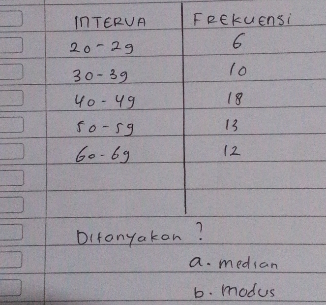 a. median
b. modus