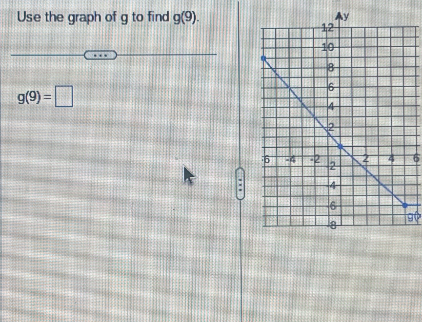 Use the graph of g to find g(9).
g(9)=□
6
g