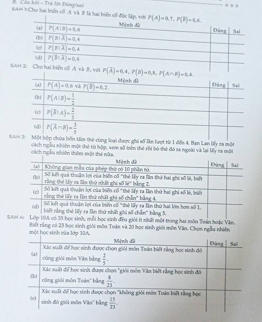 Câu hòi - Trá lời Đứng/sai
SAH 1:Cho hai biến cố A và B là
SA
SA số lần lượt từ 1 đến 4. Bạn Lan lấy ra một
cách ngẫu nhiên một thẻ từ hộp, xem số trên thẻ rồi bỏ thẻ đó ra ngoài và lại lấy ra một
cách ngẫu nhiên thêm mộ
SA giỏi ít nhất một trong hai môn Toán hoặc Văn.
Biết rằng có 23 học sinh giỏi môn Toán và 20 học sinh giỏi môn Văn. Chọn ngẫu nhiên
một học sinh của lớp 10A.